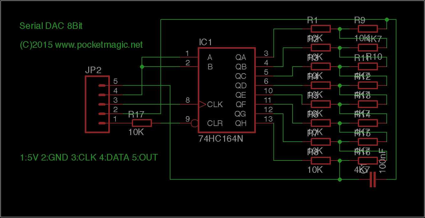 hc164-datasheet