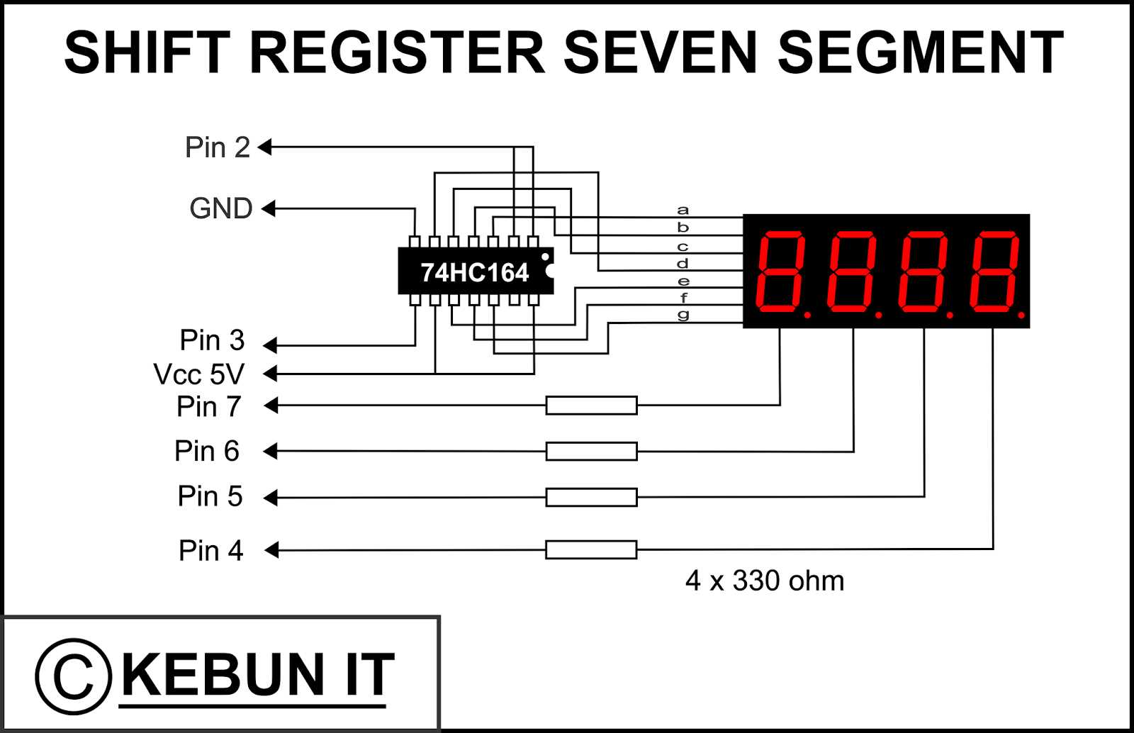 hc164-datasheet