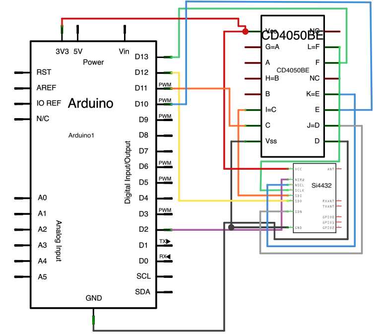 hcf4050-datasheet