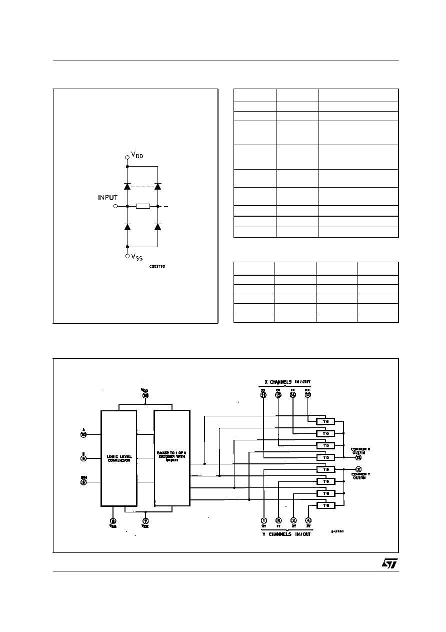 hcf4050-datasheet