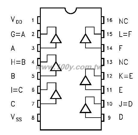 hcf4050-datasheet