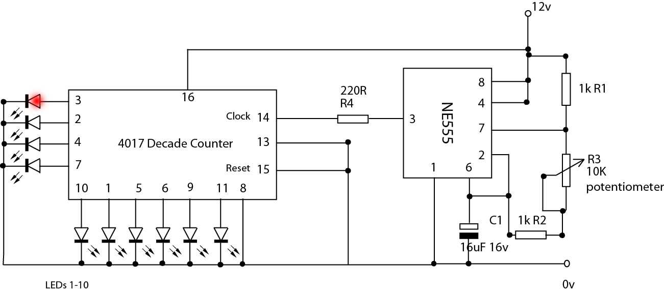 hef4017bp-datasheet