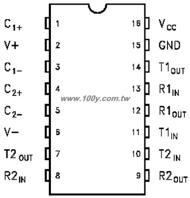 hin232-datasheet