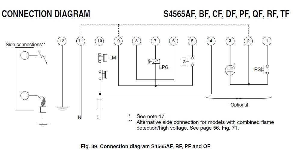 honeywell-spyder-datasheet