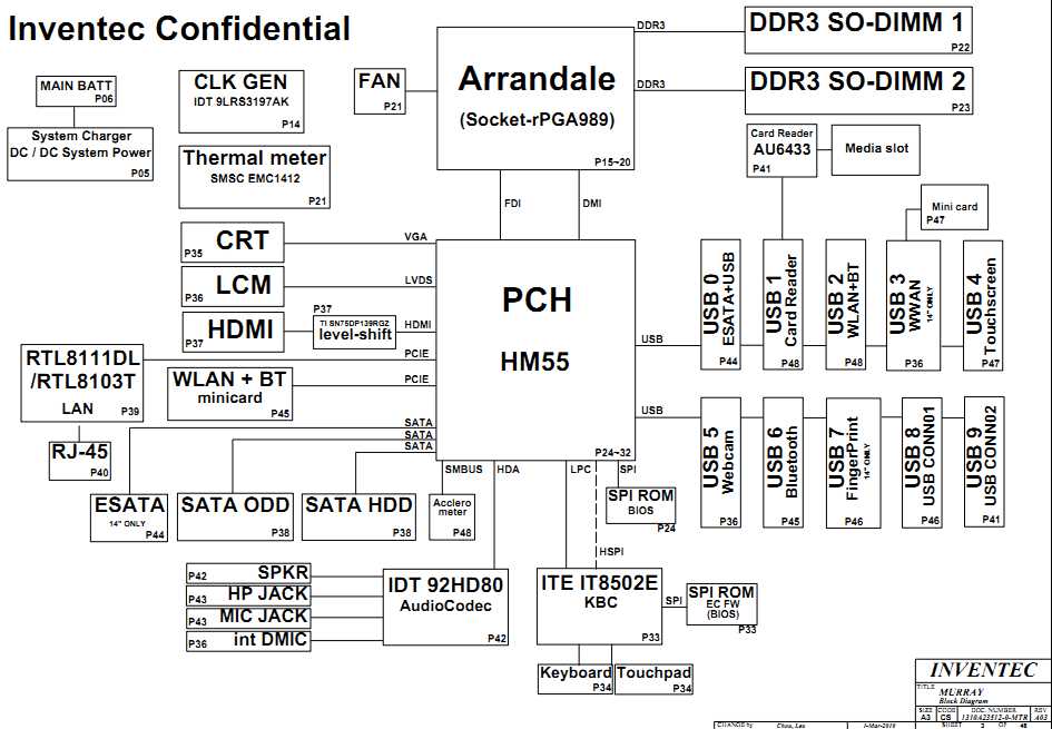 hp-laptop-datasheet