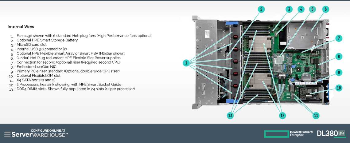 hpe-zerto-datasheet hpe-zerto-datasheet