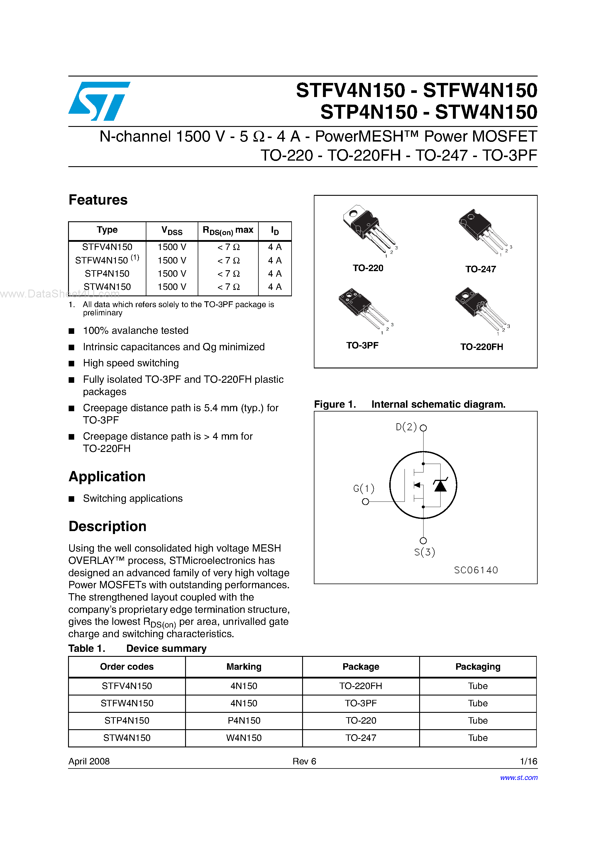 hsmg-c150-datasheet