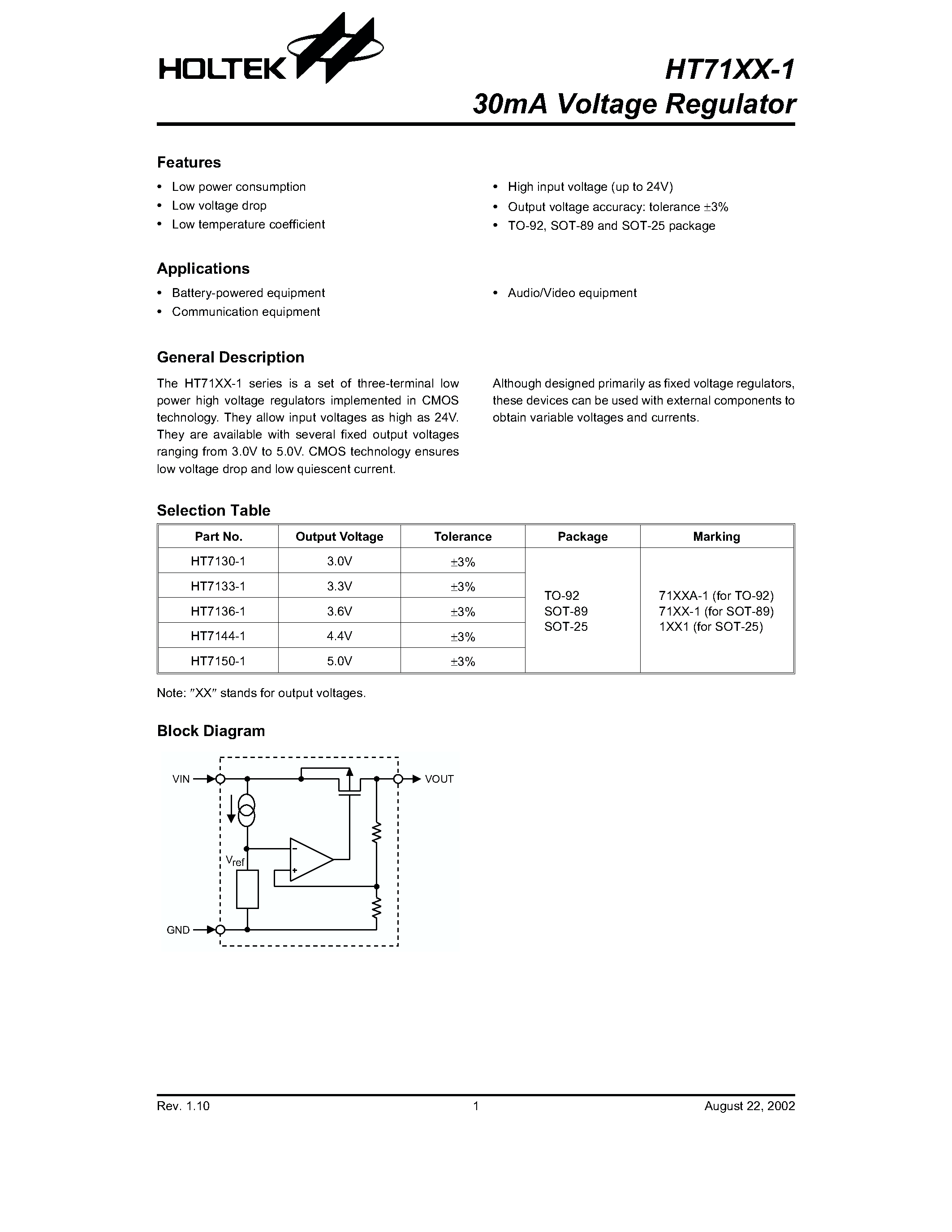 ht7150-datasheet ht7150-datasheet