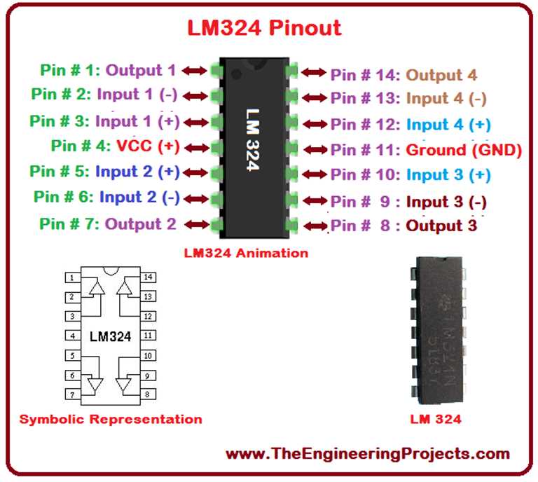 https-www-alldatasheet-com-view_datasheet-jsp-searchword-lm324