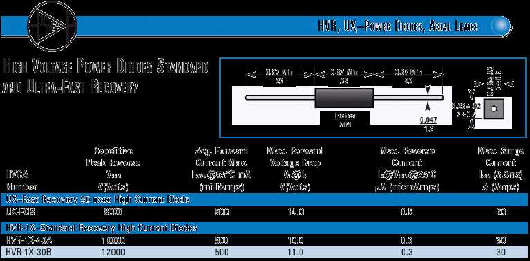 hvr-1x-datasheet