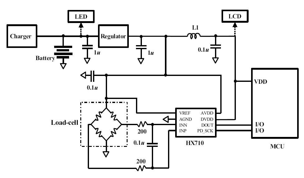 hx630-datasheet hx630-datasheet