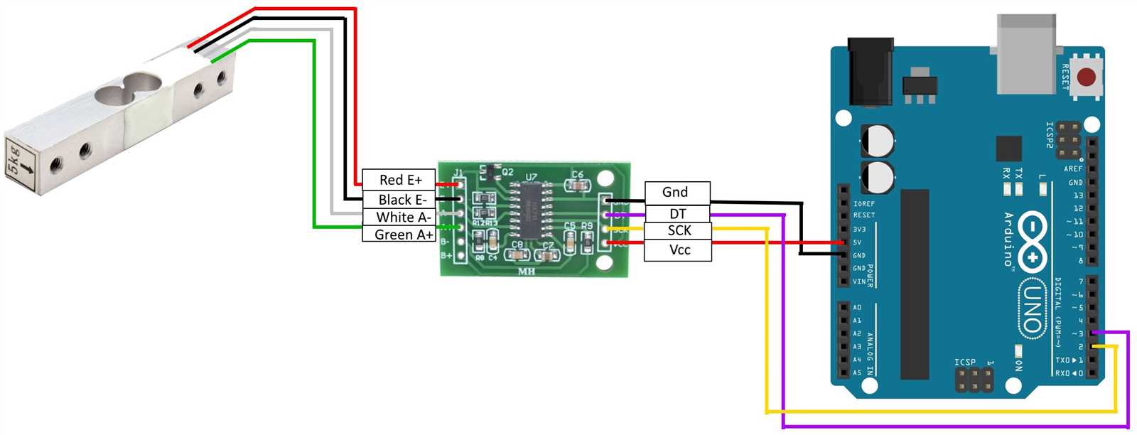 hx711-weight-sensor-datasheet