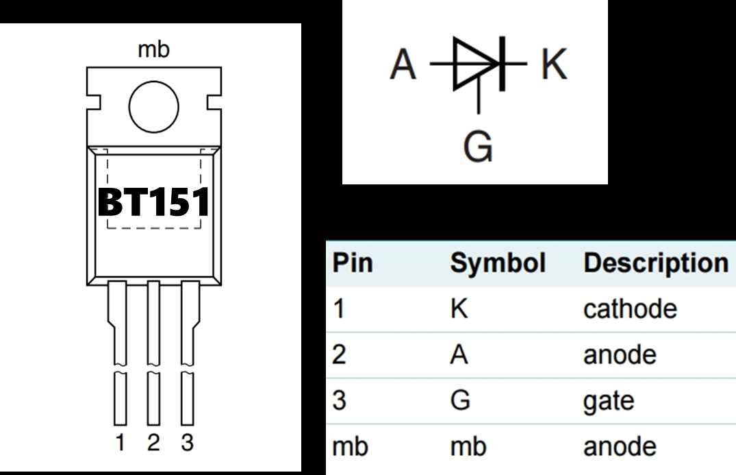 hysol-0151-datasheet