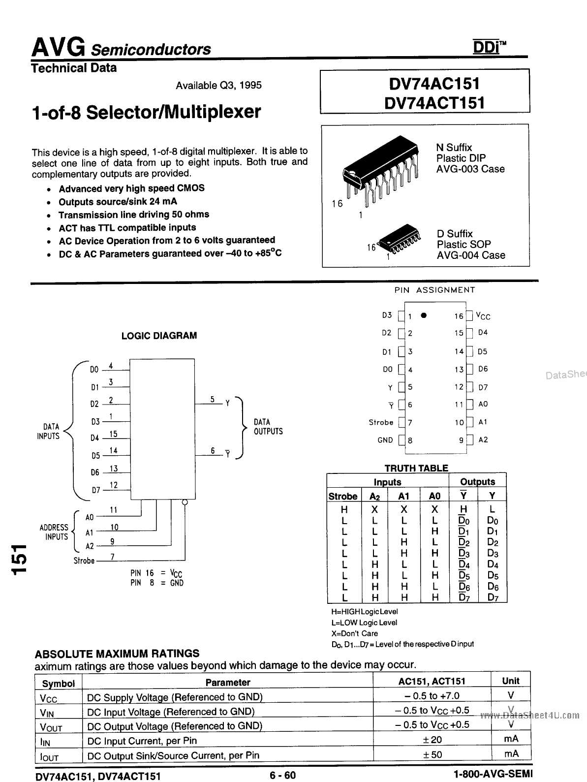 hysol-0151-datasheet