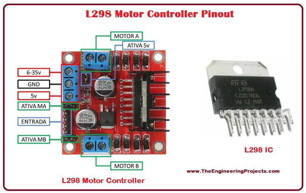 ic-l298-datasheet ic-l298-datasheet