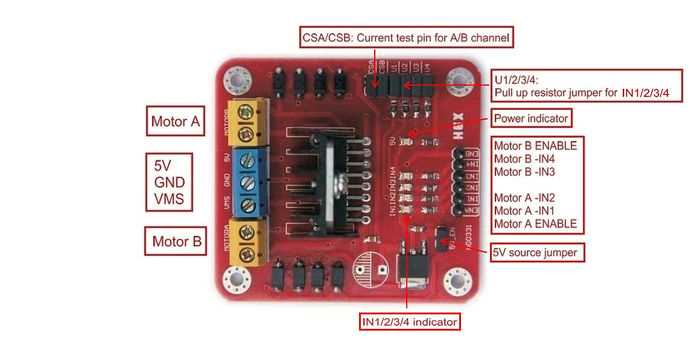 ic-l298-datasheet ic-l298-datasheet