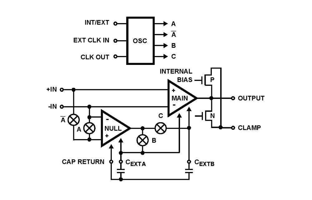 icl7650-datasheet