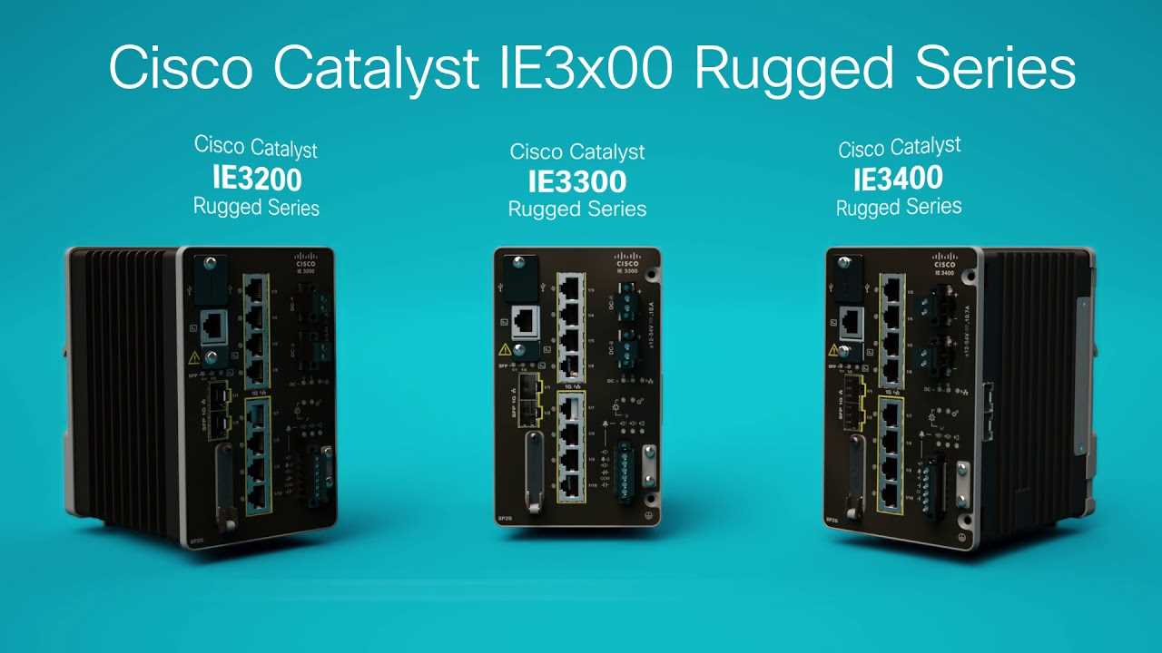 ie-3200-8t2s-e-datasheet