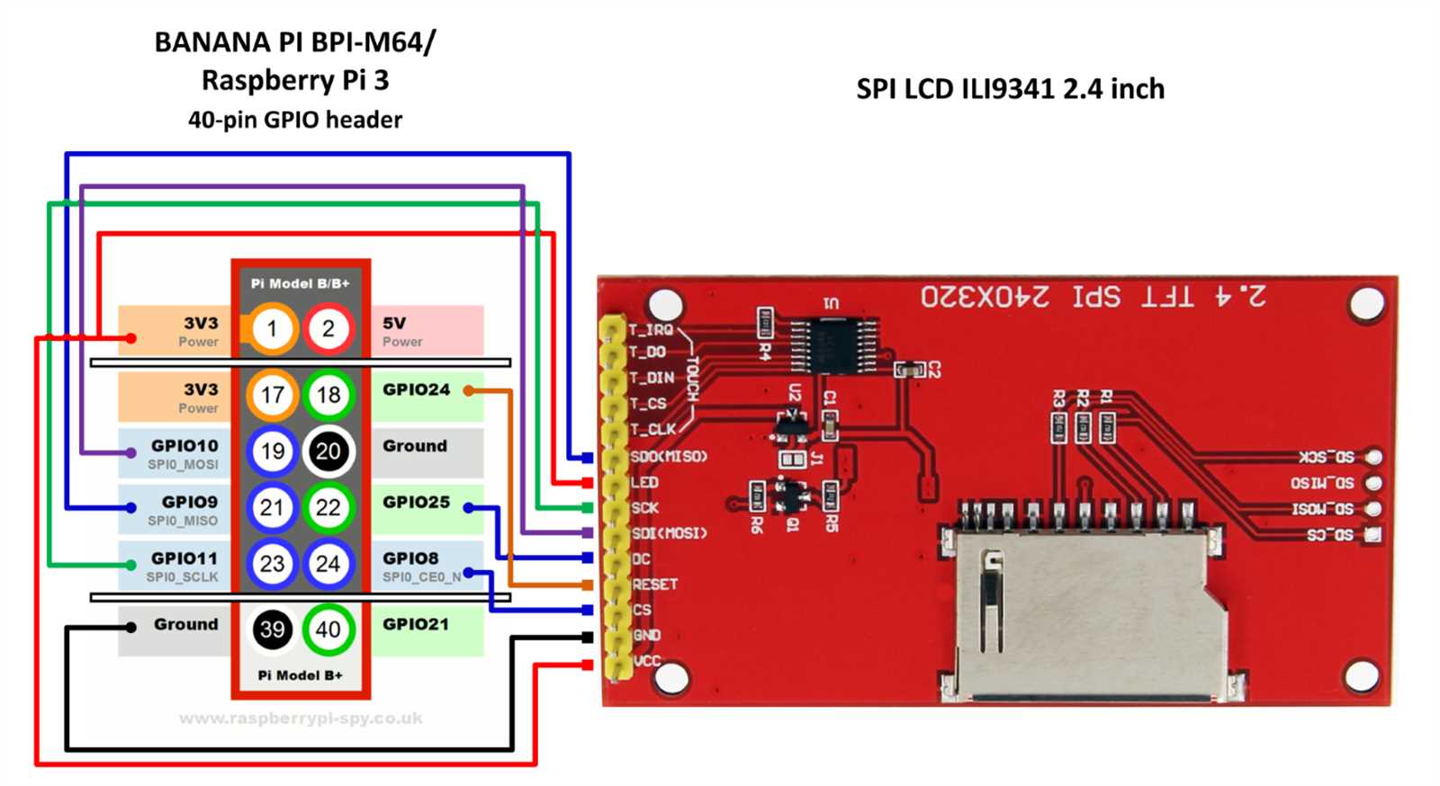 ili9341-datasheet