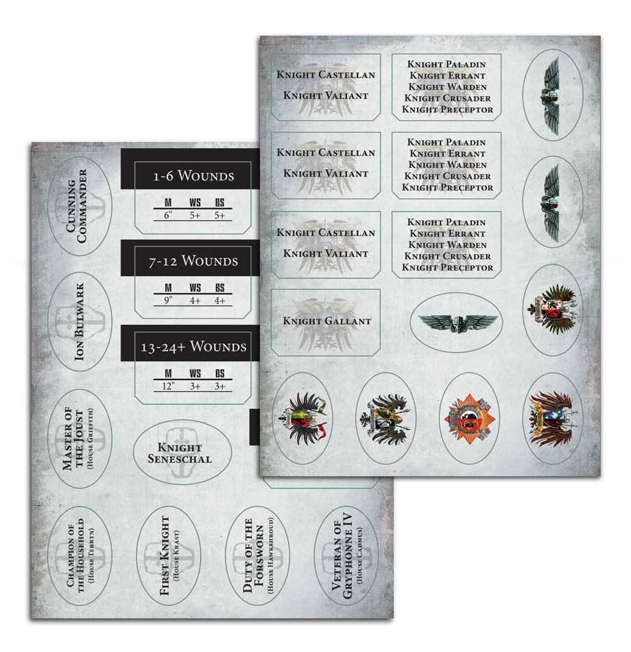 Unlock the Power Imperial Knight Crusader Datasheet Revealed