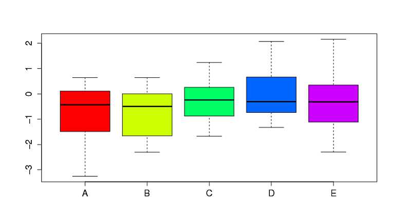 in-a-datasheet-what-does-each-row-represent in-a-datasheet-what-does-each-row-represent