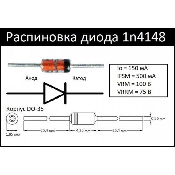 in4148-diode-datasheet
