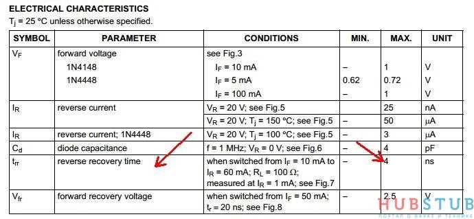 in4148-diode-datasheet