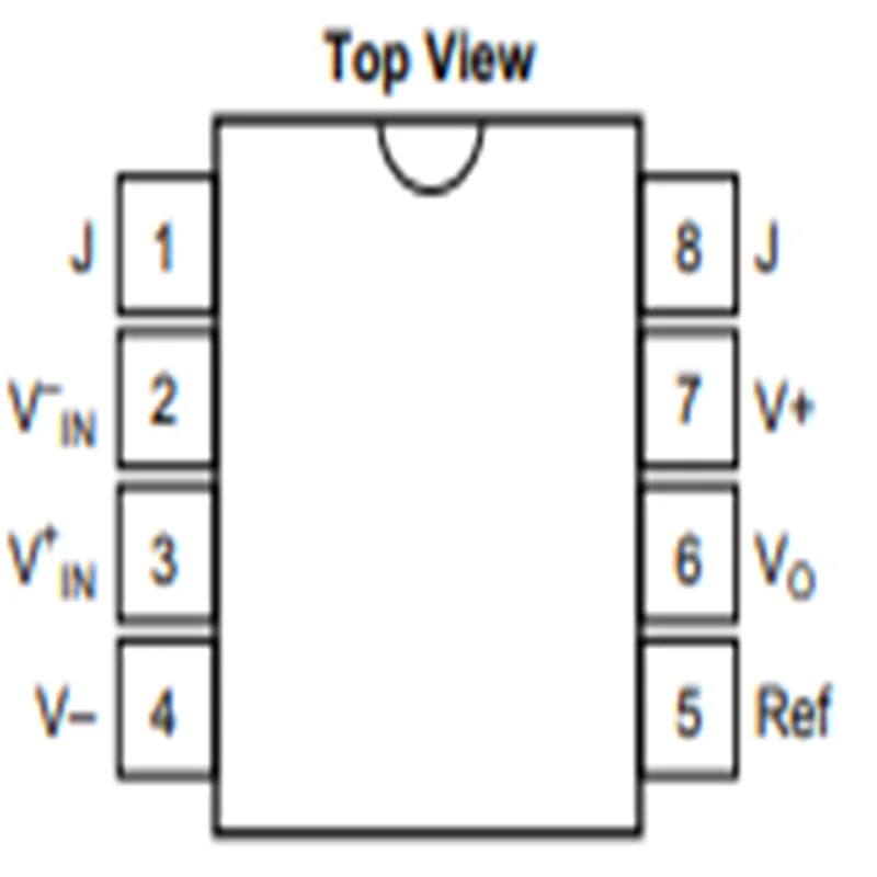 ina141-datasheet ina141-datasheet