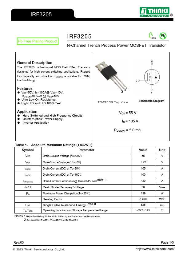 irf3415pbf-datasheet