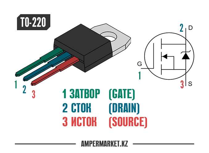 irf940-datasheet irf940-datasheet