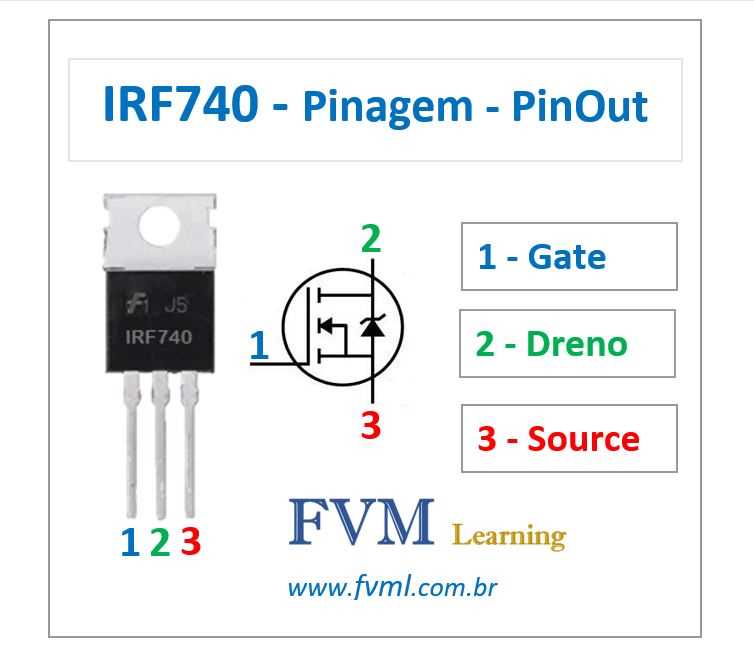 irf9530-datasheet irf9530-datasheet