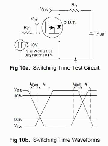 irf9z24npbf-datasheet irf9z24npbf-datasheet