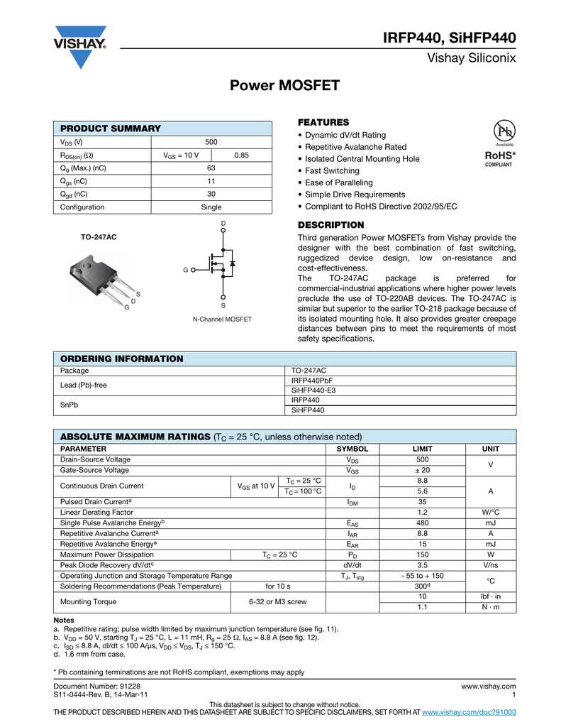 irfp4768-datasheet irfp4768-datasheet