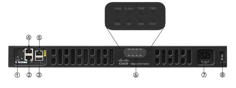 isr4331-v-k9-datasheet