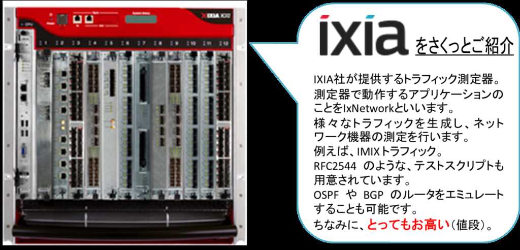 ixia-tap-datasheet