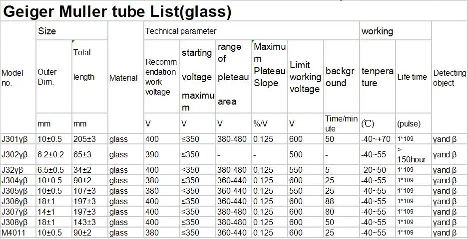 j305-datasheet