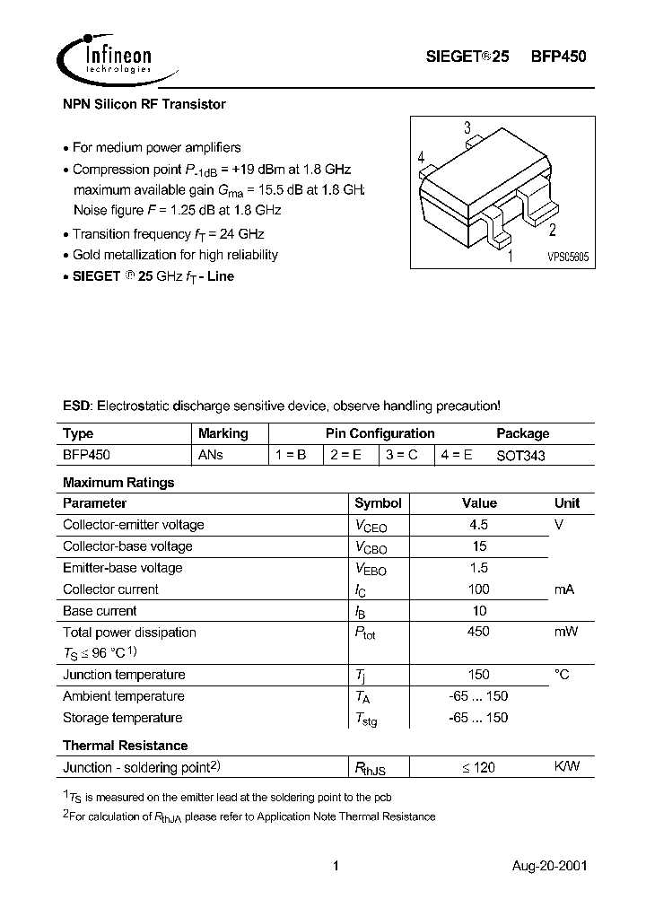 jinko-450-datasheet