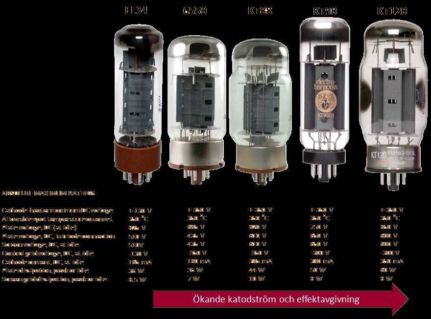 jj-kt66-datasheet jj-kt66-datasheet