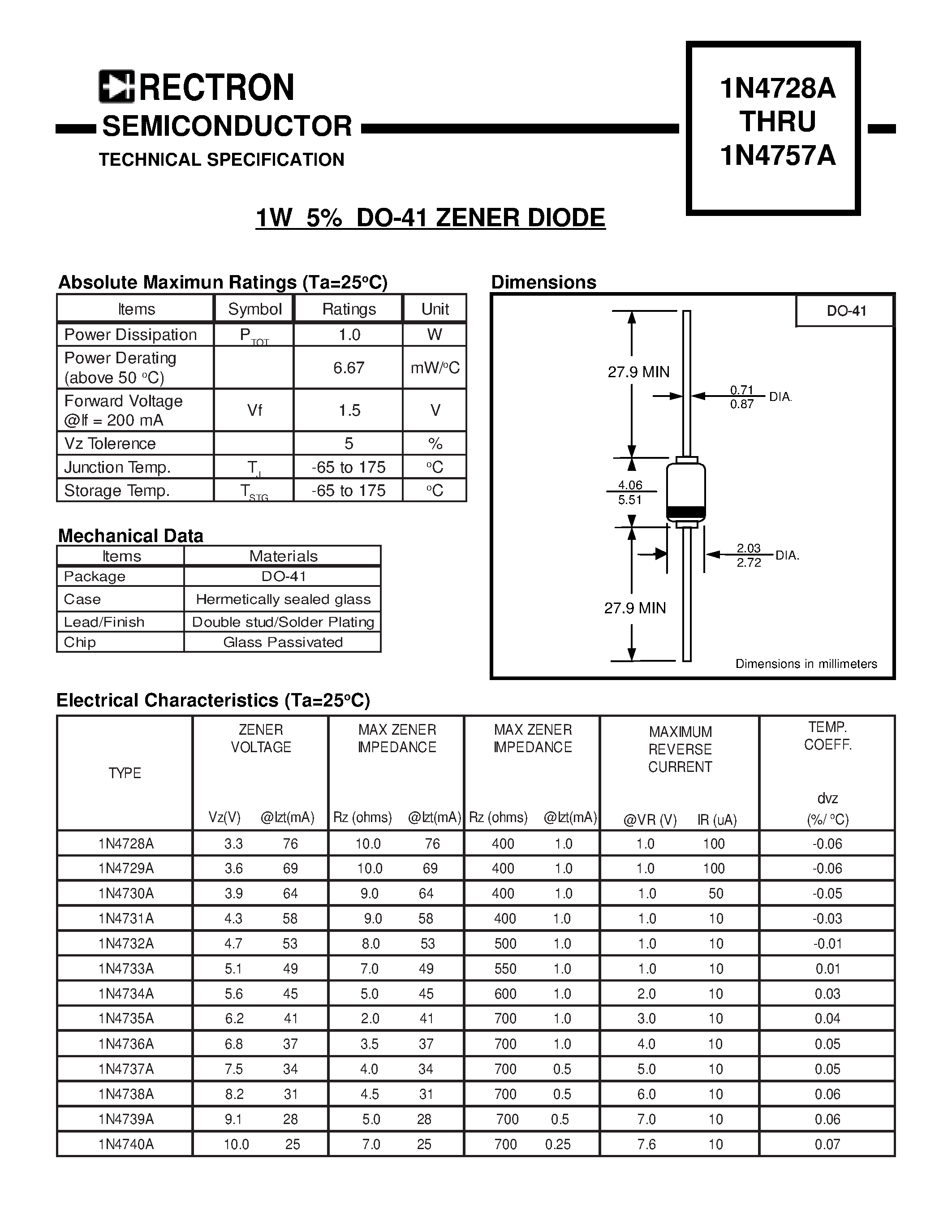 jl683b-datasheet jl683b-datasheet