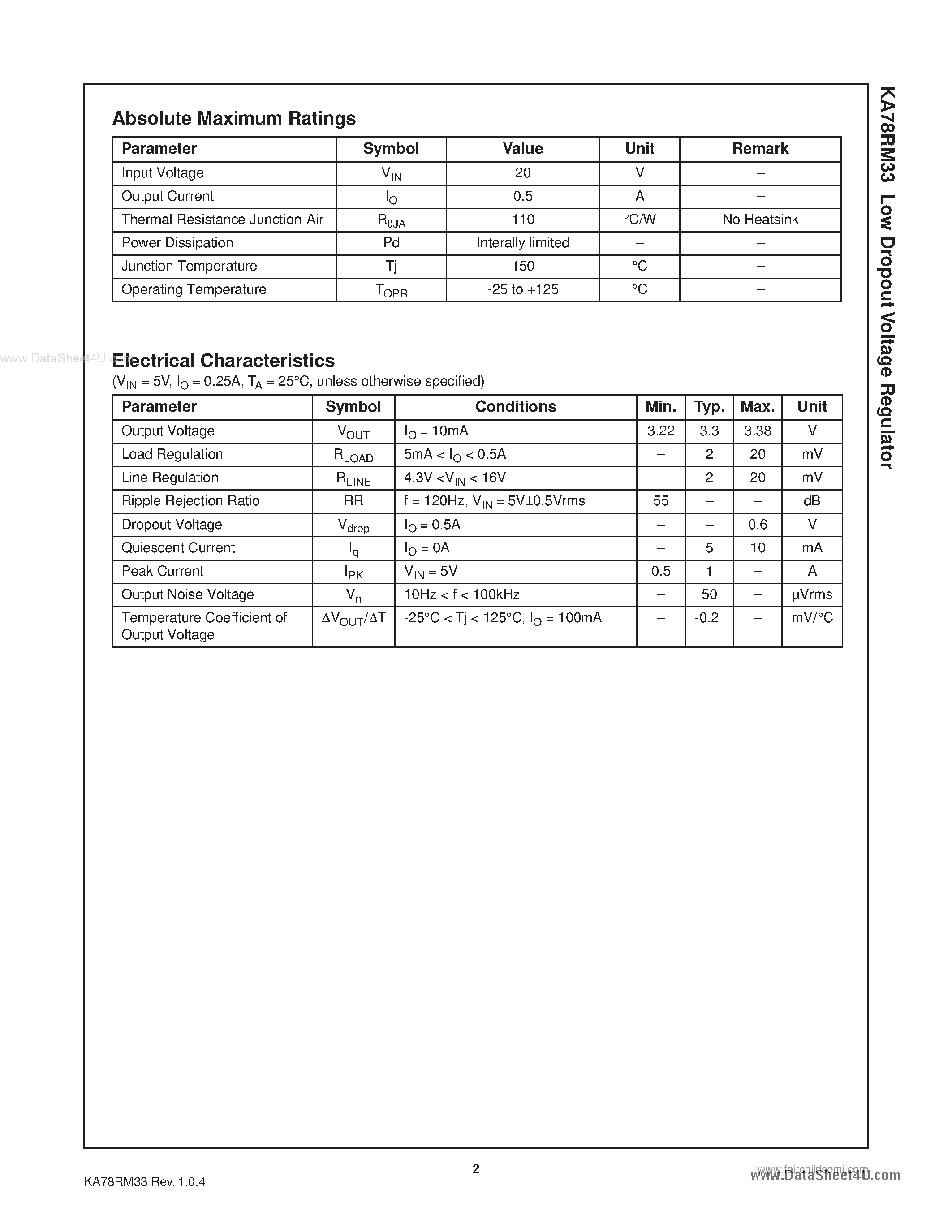 ka78rm33-datasheet