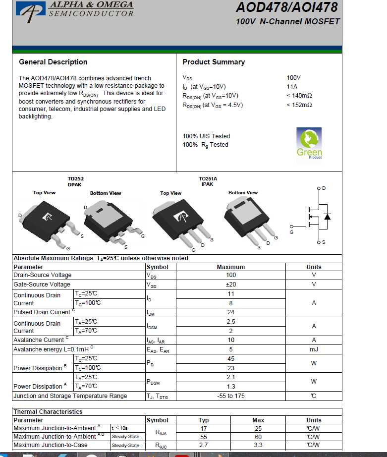 karandras-datasheet karandras-datasheet