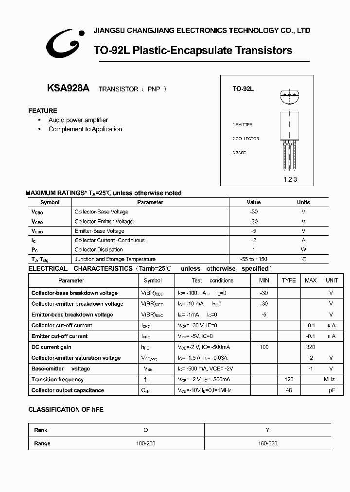 ksa1381-datasheet ksa1381-datasheet