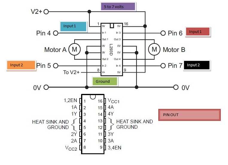 l293n-datasheet