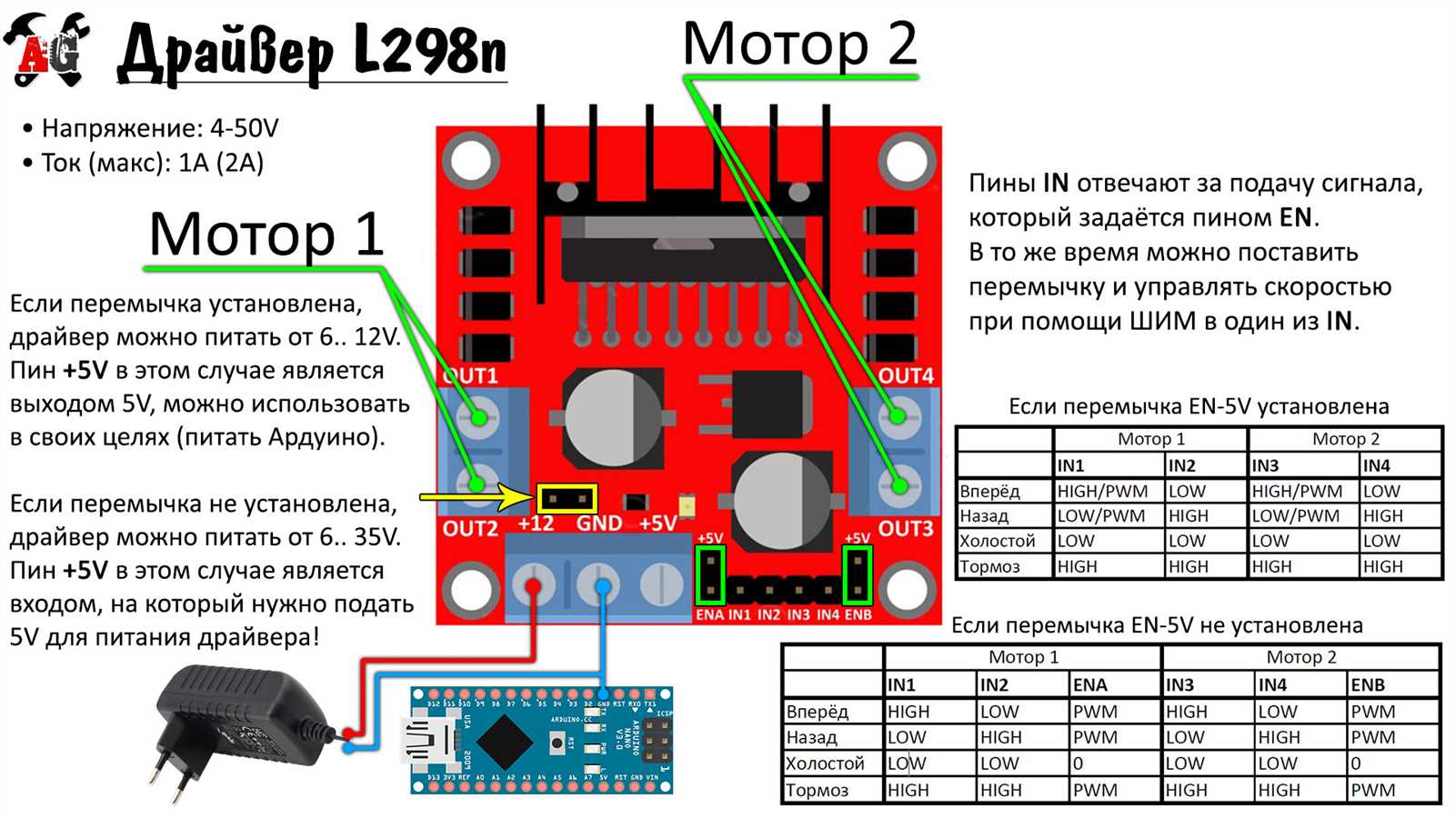 l298m-datasheet