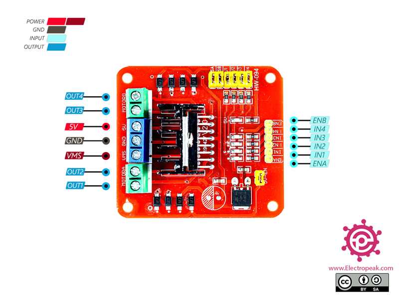l298n-motor-driver-module-datasheet l298n-motor-driver-module-datasheet