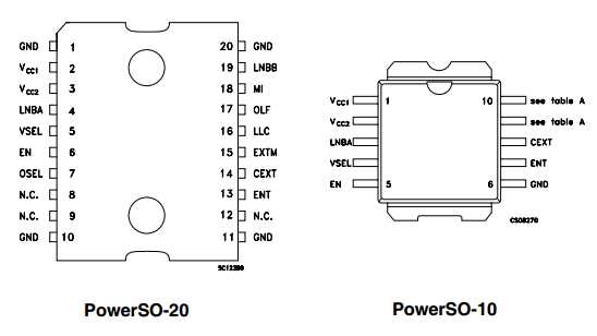 l6206pd-datasheet l6206pd-datasheet