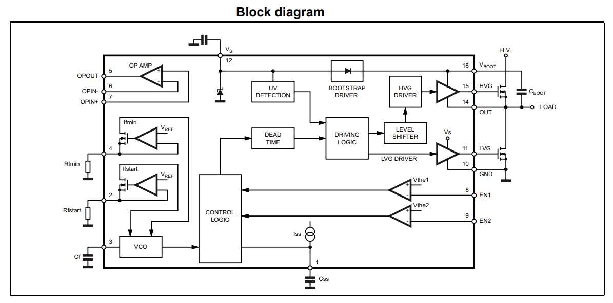 l6598d-datasheet l6598d-datasheet