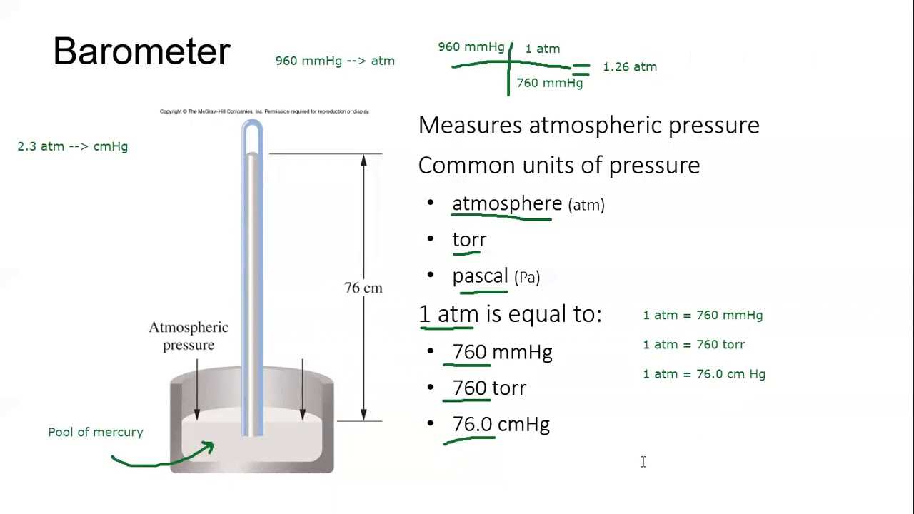 lab-gas-laws-activity-day-datasheet-answers