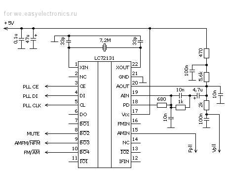 lc72121-datasheet lc72121-datasheet