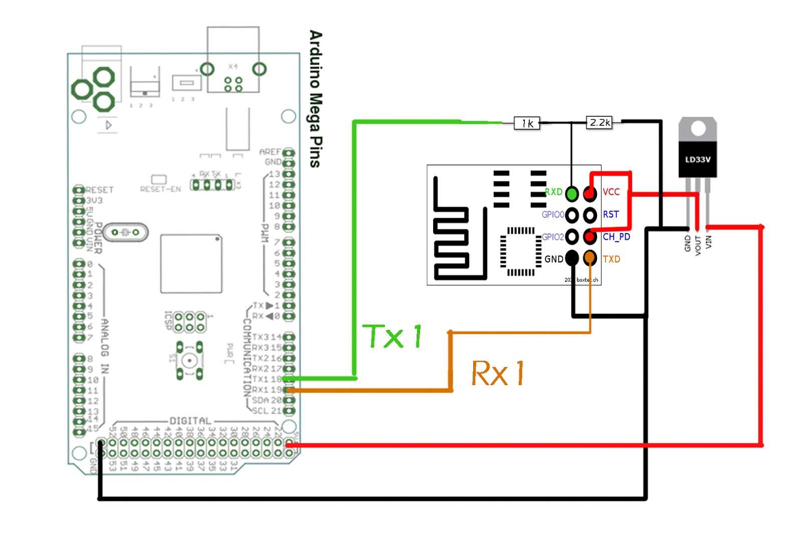 ld3141-datasheet